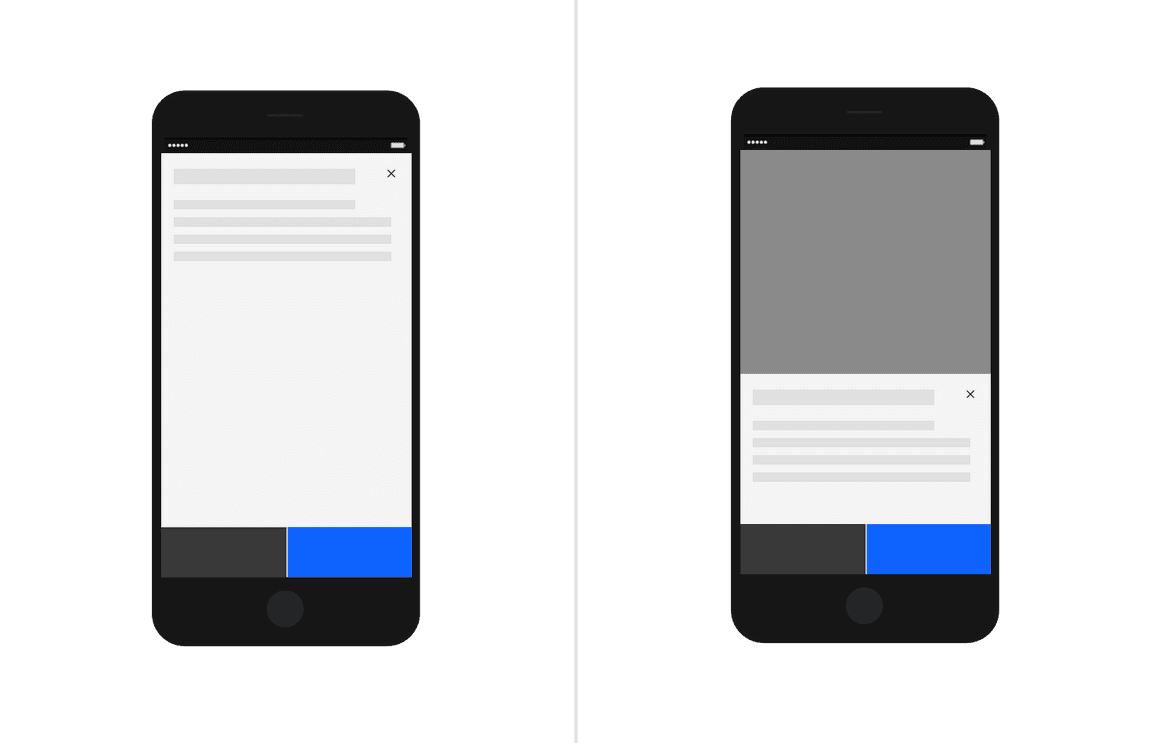 Modal sizes Modal sizes