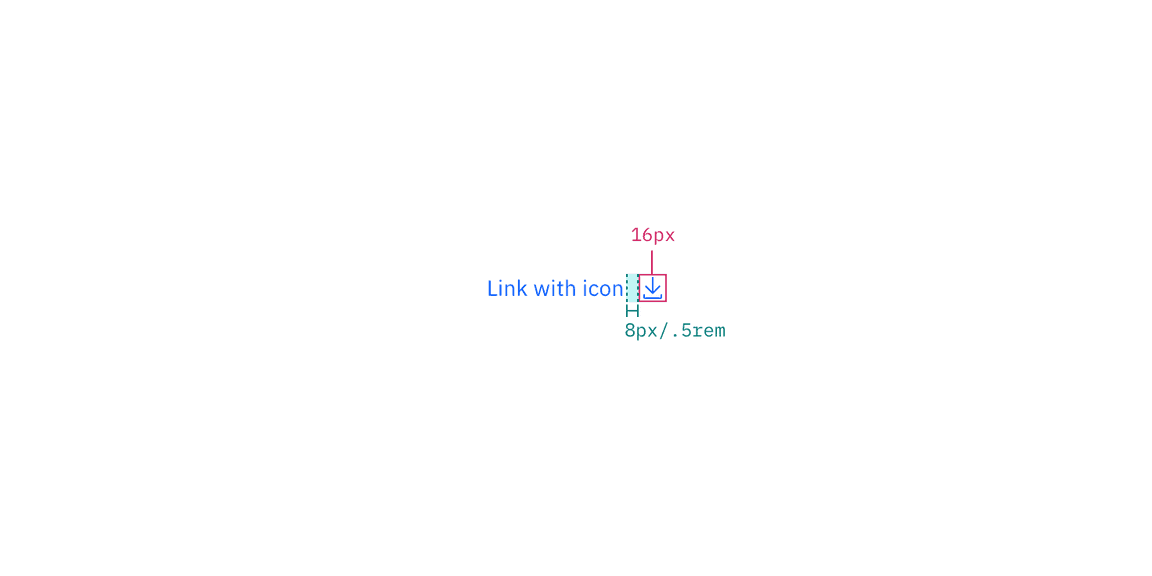 Link with icon structure and spacing measurements Link with icon structure and spacing measurements