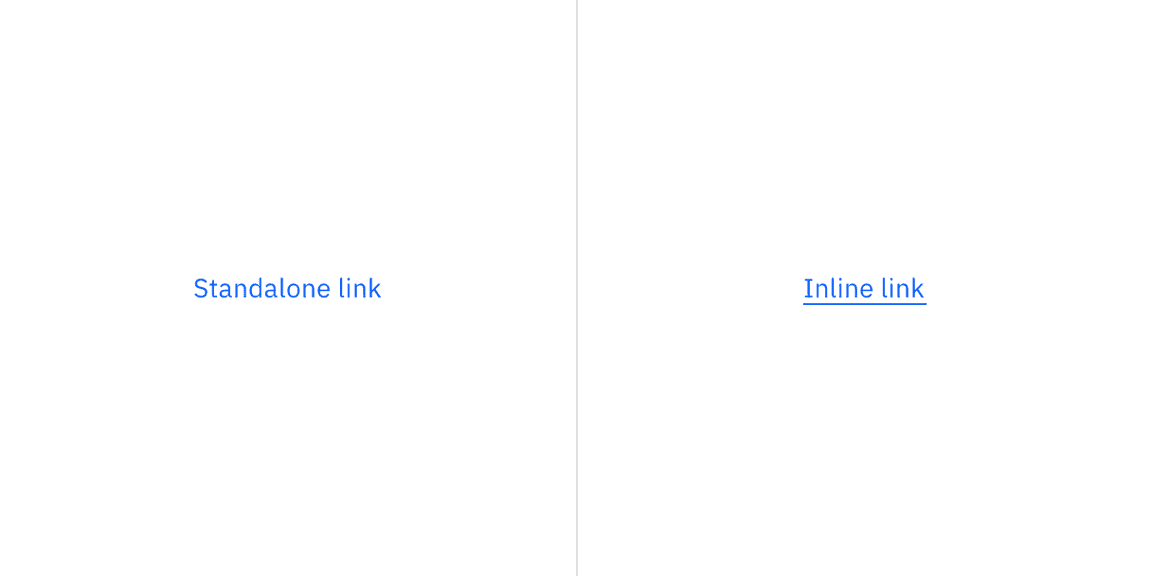Examples of link and inline link Examples of link and inline link