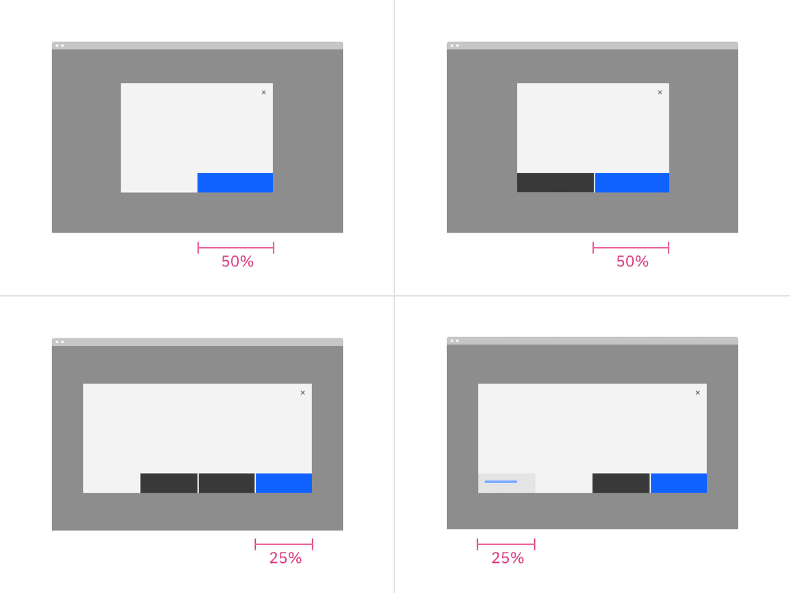 Modal button sizes Modal button sizes